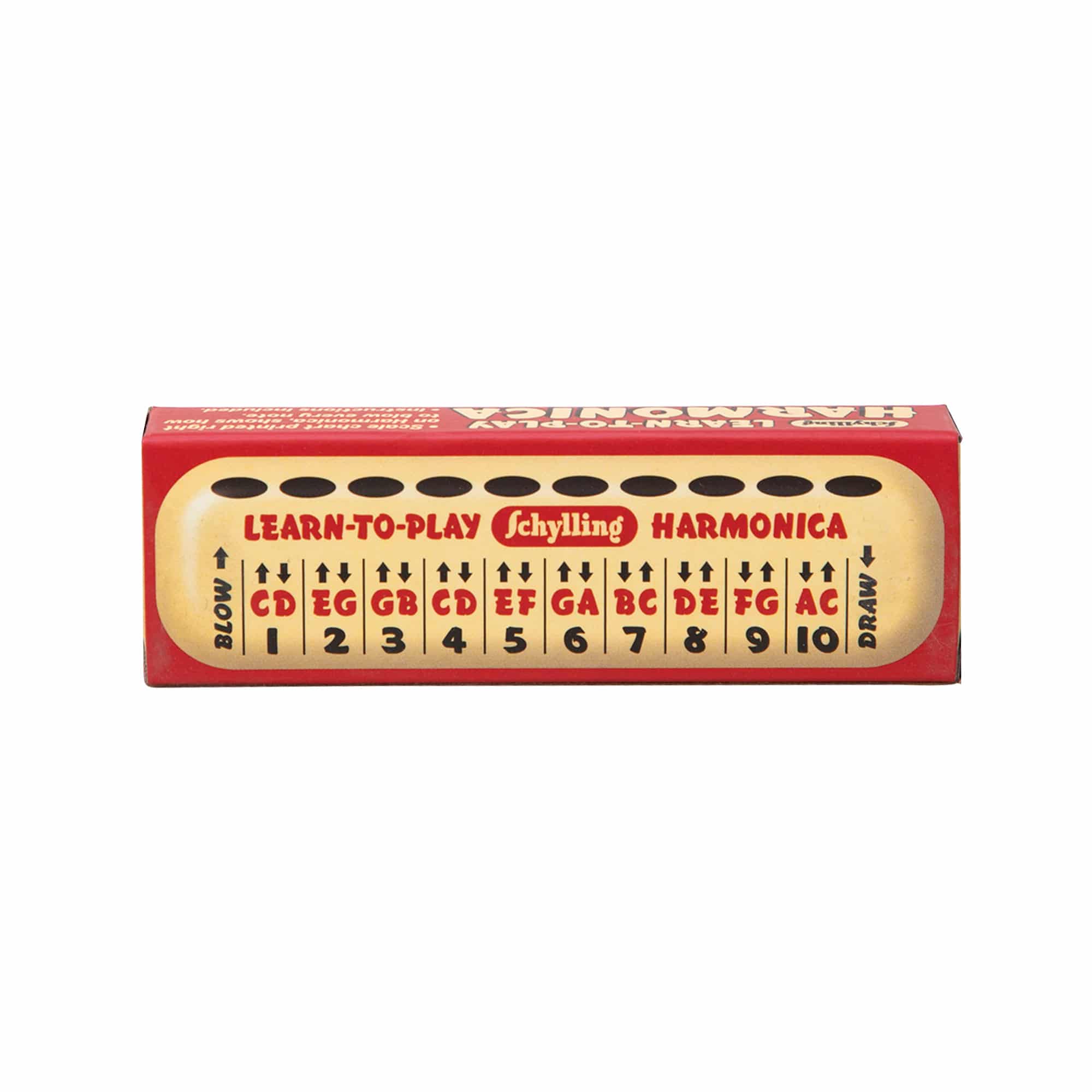 Learn To Play Harmonica - Image 4