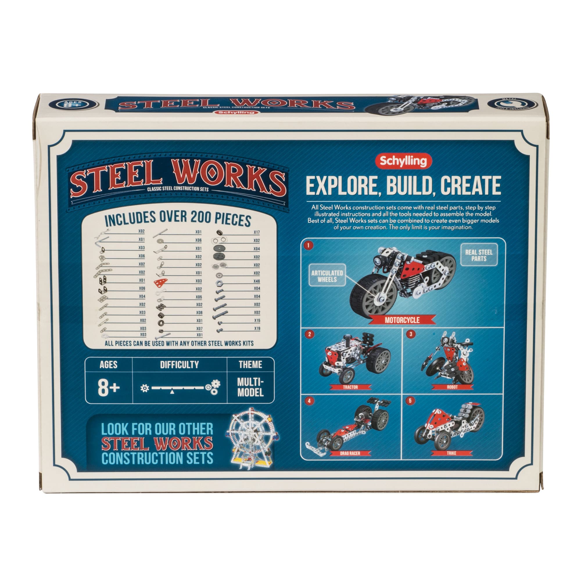 5 Model Set – Steel Works - Image 8